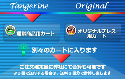 カートの説明